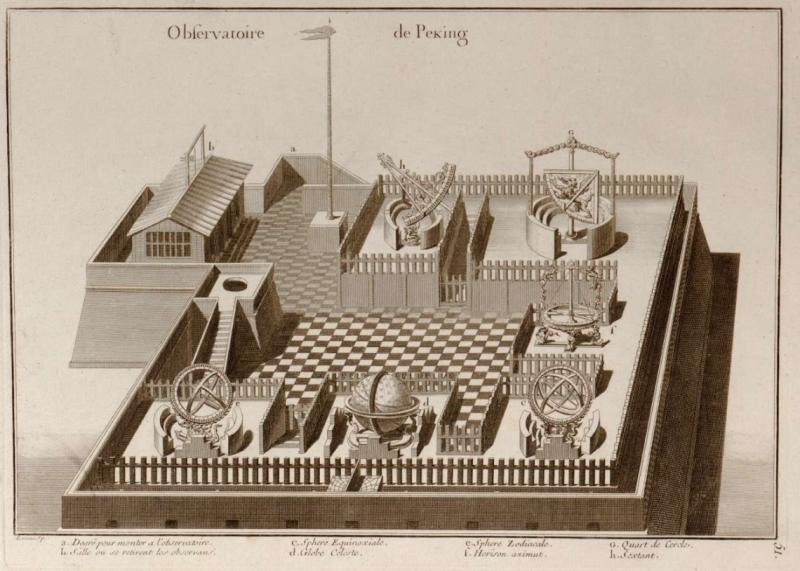 파일:Figure 10. 베이징 천문대.png