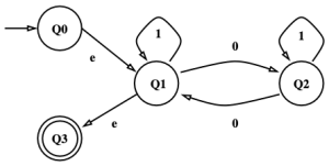 Figure 5. GNFA example.png