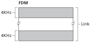 Four node FDM example.png