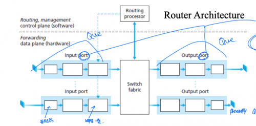 라우터 구조.png