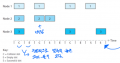 2023년 2월 4일 (토) 04:36 판의 섬네일