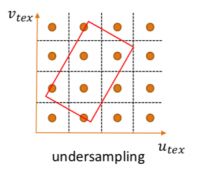 Uv undersampling.png