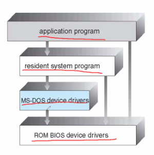 MSDOS.png